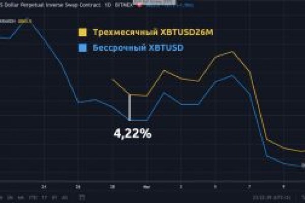 Зайти на кракен без тора